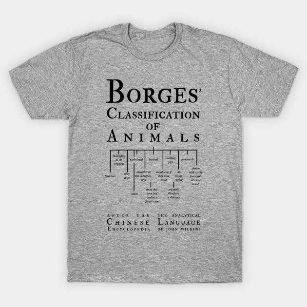 Jorge Luis Borges Inspired: Dive into the Analytical Language World! T-Shirt by Chill Studio